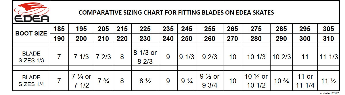 Edea-blade-size-chart-2022